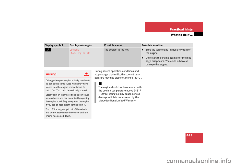 MERCEDES-BENZ ML350 2006 W163 Owners Manual 411 Practical hints
What to do if …
During severe operation conditions and 
stop-and-go city traffic, the coolant tem-
perature may rise close to 248°F (120°C).
Display symbol
Display messages
Pos