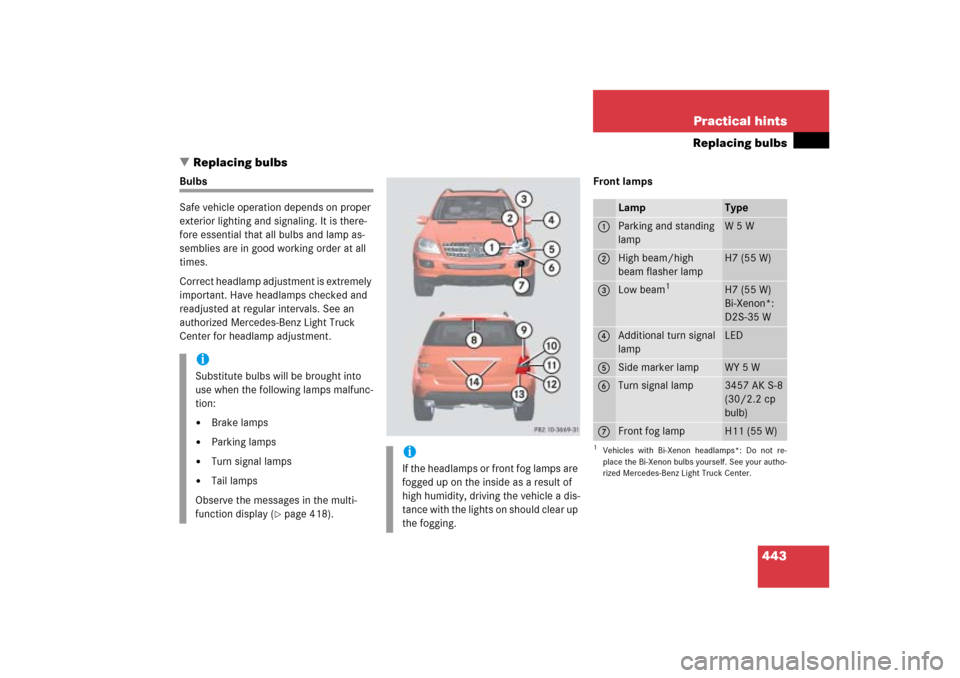 MERCEDES-BENZ ML350 2006 W163 Owners Manual 443 Practical hints
Replacing bulbs
Replacing bulbs
Bulbs
Safe vehicle operation depends on proper 
exterior lighting and signaling. It is there-
fore essential that all bulbs and lamp as-
semblies a