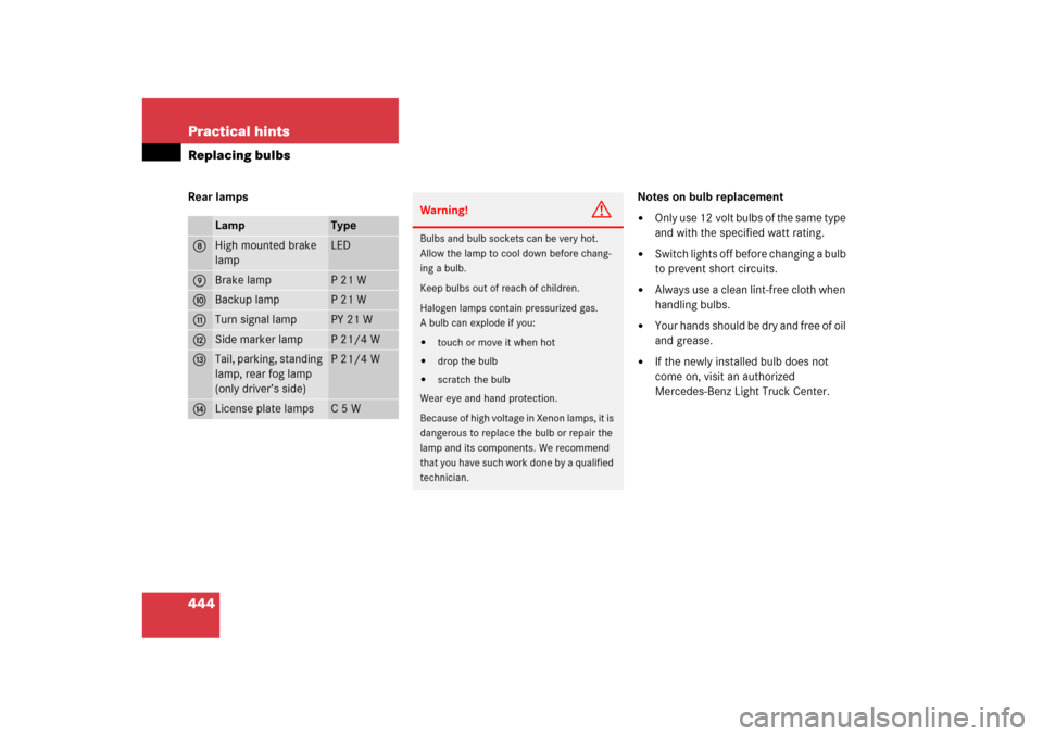 MERCEDES-BENZ ML350 2006 W163 Owners Manual 444 Practical hintsReplacing bulbsRear lamps Notes on bulb replacement

Only use 12 volt bulbs of the same type 
and with the specified watt rating.

Switch lights off before changing a bulb 
to pre