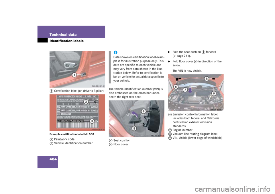 MERCEDES-BENZ ML350 2006 W163 Owners Manual 484 Technical dataIdentification labels1Certification label (on driver’s B pillar)Example certification label ML 5002Paintwork code
3Vehicle identification numberThe vehicle identification number (V