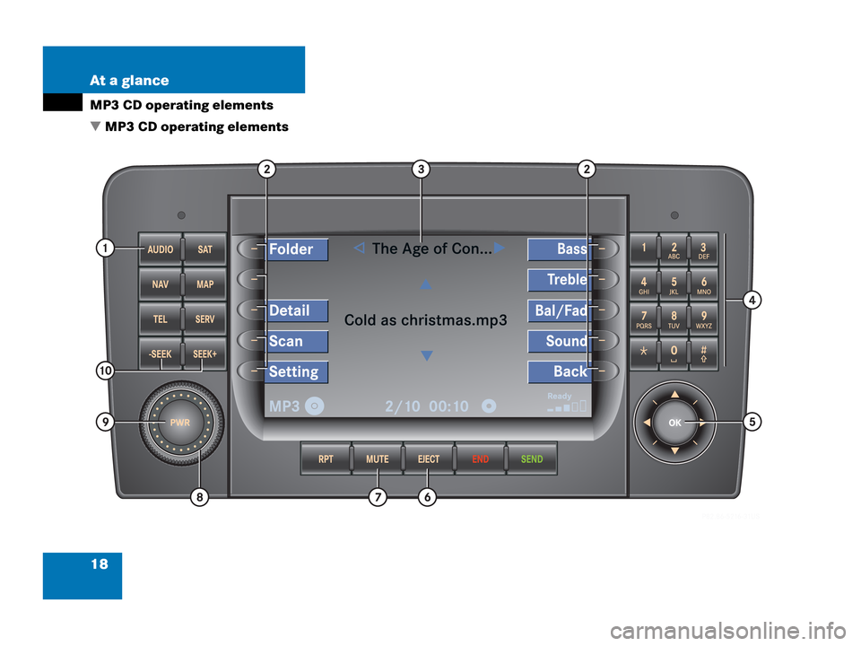 MERCEDES-BENZ R-Class 2006 W251 Comand Manual 18 At a glance
MP3 CD operating elements
 MP3 CD operating elements 