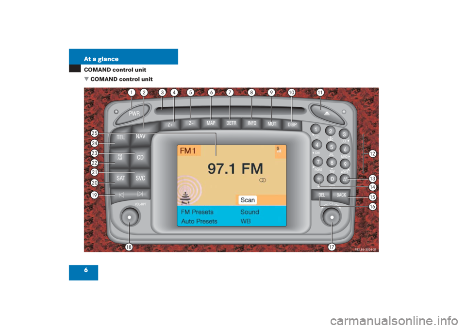 MERCEDES-BENZ G-Class 2006 W463 Comand Manual 6 At a glanceCOMAND control unit
 COMAND control unit 