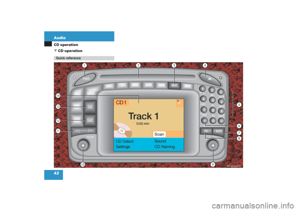 MERCEDES-BENZ G-Class 2006 W463 Comand Manual 42 AudioCD operation
 CD operation
r
Quick reference 