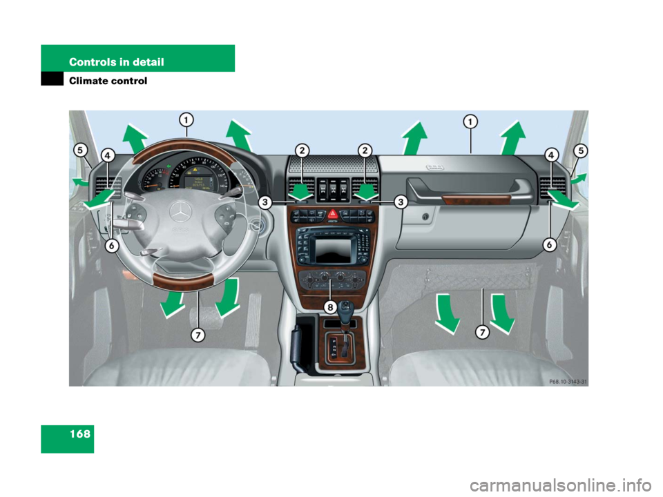 MERCEDES-BENZ G500 2006 W463 Owners Manual 168 Controls in detail
Climate control 