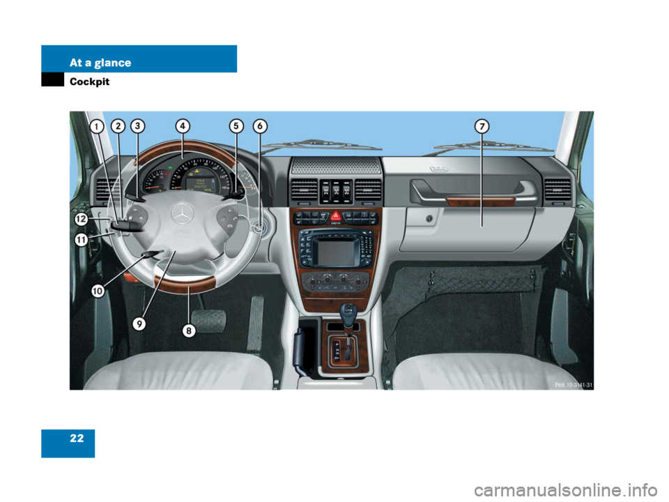 MERCEDES-BENZ G500 2006 W463 Owners Guide 22 At a glance
Cockpit 