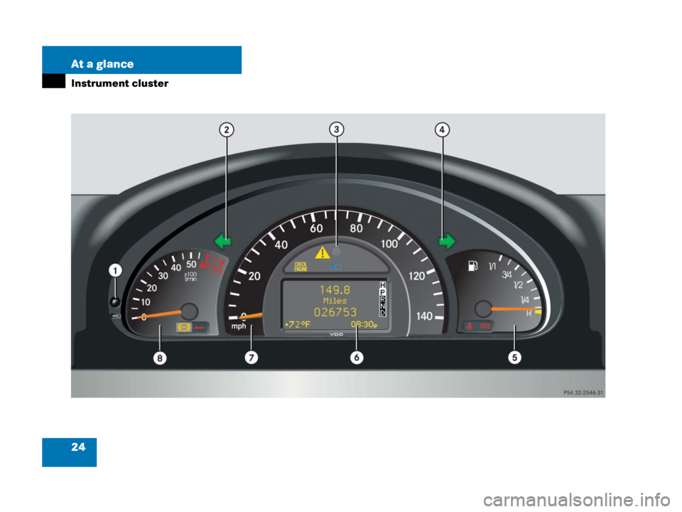 MERCEDES-BENZ G500 2006 W463 Owners Guide 24 At a glance
Instrument cluster 