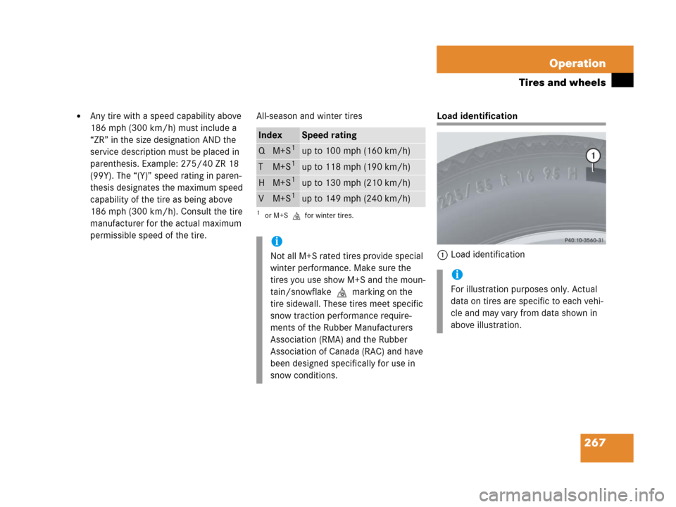 MERCEDES-BENZ G500 2006 W463 Owners Manual 267 Operation
Tires and wheels
Any tire with a speed capability above 
186 mph (300 km/h) must include a 
“ZR” in the size designation AND the 
service description must be placed in 
parenthesis.