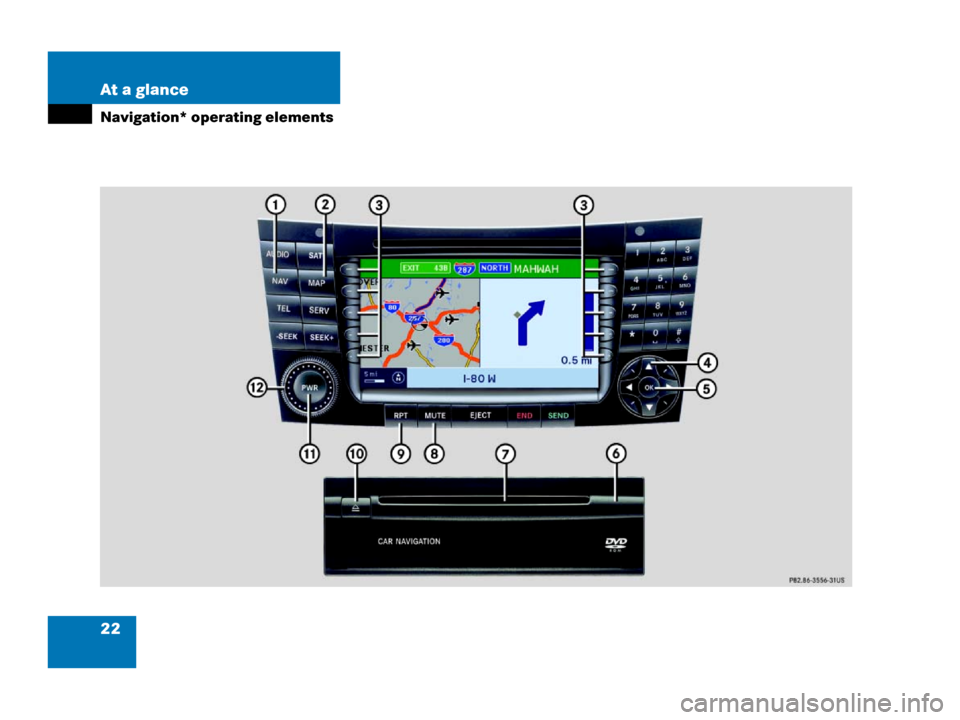 MERCEDES-BENZ E-Class 2006 W211 Comand Manual 22 At a glance
Navigation* operating elements 