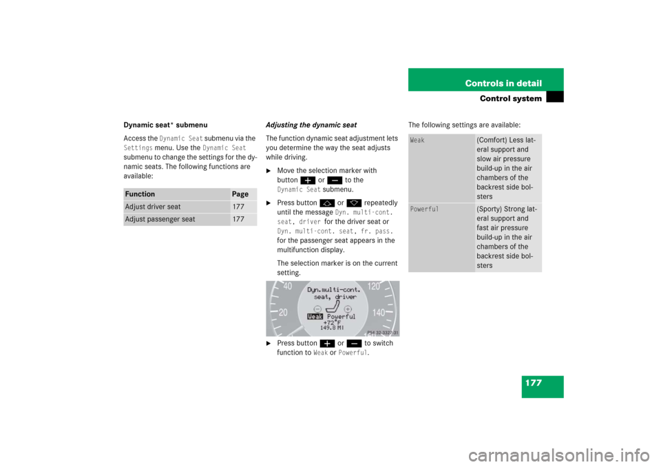 MERCEDES-BENZ E350 2006 W211 Owners Manual 177 Controls in detail
Control system
Dynamic seat* submenu
Access the 
Dynamic Seat
 submenu via the 
Settings
 menu. Use the 
Dynamic Seat
 
submenu to change the settings for the dy-
namic seats. T