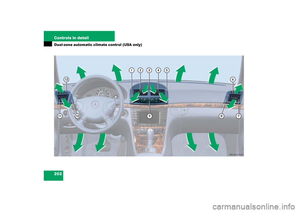MERCEDES-BENZ E500 2006 W211 Owners Manual 202 Controls in detailDual-zone automatic climate control (USA only) 