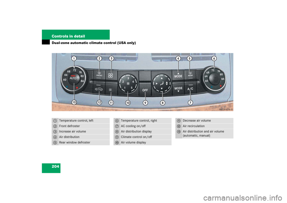 MERCEDES-BENZ E500 2006 W211 Owners Manual 204 Controls in detailDual-zone automatic climate control (USA only)1
Temperature control, left
2
Front defroster
3
Increase air volume
4
Air distribution
5
Rear window defroster
6
Temperature control