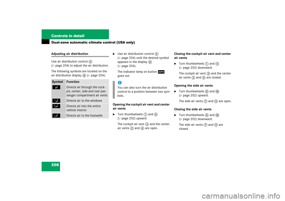 MERCEDES-BENZ E350 4MATIC 2006 W211 Owners Manual 208 Controls in detailDual-zone automatic climate control (USA only)Adjusting air distribution
Use air distribution control4 
(page 204) to adjust the air distribution.
The following symbols are loca