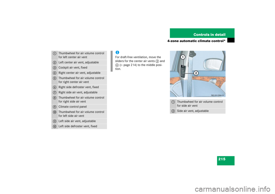 MERCEDES-BENZ E350 2006 W211 Owners Manual 215 Controls in detail
4-zone automatic climate control*
1
Thumbwheel for air volume control 
for left center air vent
2
Left center air vent, adjustable
3
Cockpit air vent, fixed
4
Right center air v