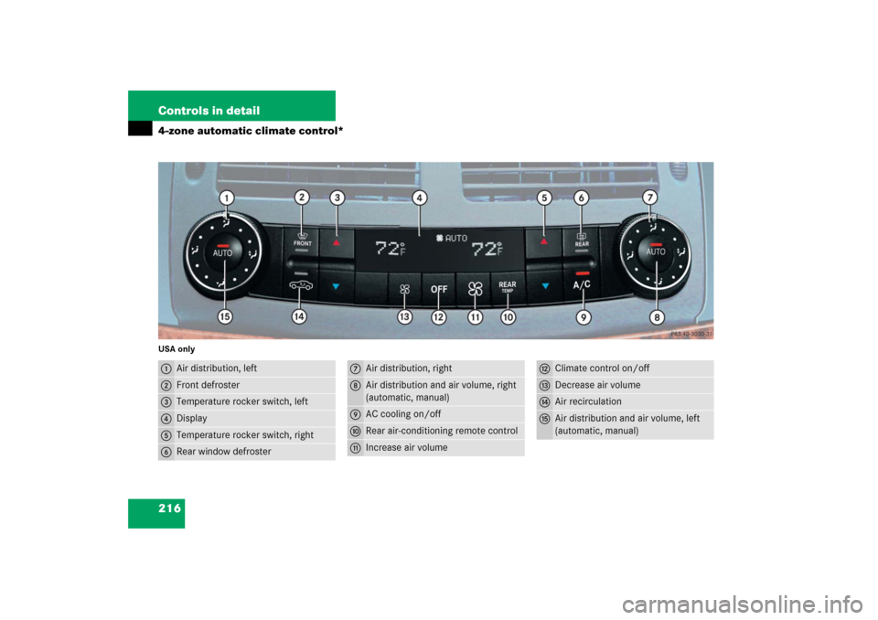 MERCEDES-BENZ E350 2006 W211 Owners Manual 216 Controls in detail4-zone automatic climate control*USA only1
Air distribution, left
2
Front defroster
3
Temperature rocker switch, left
4
Display
5
Temperature rocker switch, right
6
Rear window d