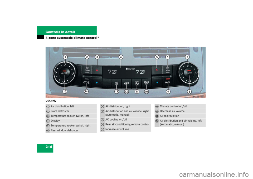 MERCEDES-BENZ E350 4MATIC 2006 W211 Owners Manual 216 Controls in detail4-zone automatic climate control*USA only1
Air distribution, left
2
Front defroster
3
Temperature rocker switch, left
4
Display
5
Temperature rocker switch, right
6
Rear window d