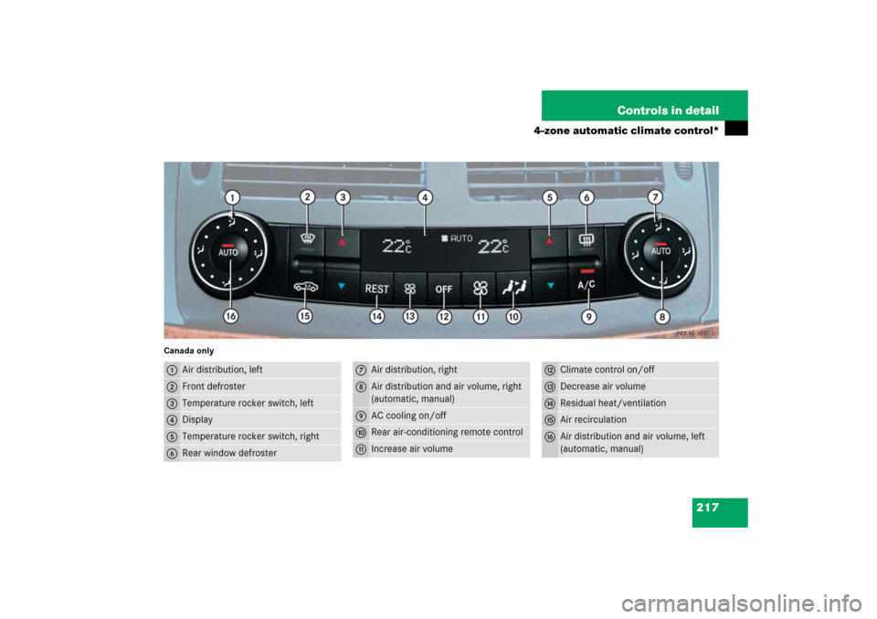 MERCEDES-BENZ E350 2006 W211 Owners Manual 217 Controls in detail
4-zone automatic climate control*
Canada only1
Air distribution, left
2
Front defroster
3
Temperature rocker switch, left
4
Display
5
Temperature rocker switch, right
6
Rear win