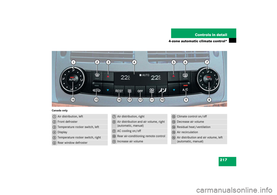 MERCEDES-BENZ E350 4MATIC 2006 W211 Owners Manual 217 Controls in detail
4-zone automatic climate control*
Canada only1
Air distribution, left
2
Front defroster
3
Temperature rocker switch, left
4
Display
5
Temperature rocker switch, right
6
Rear win