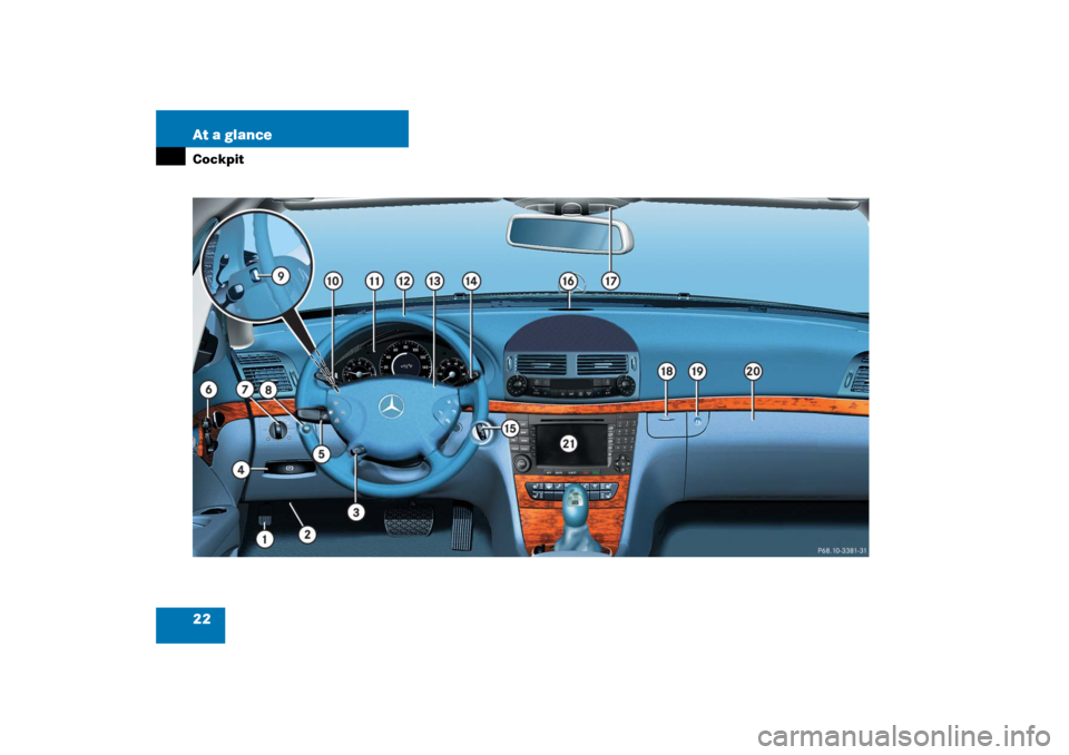 MERCEDES-BENZ E350 4MATIC 2006 W211 Owners Guide 22 At a glanceCockpit 