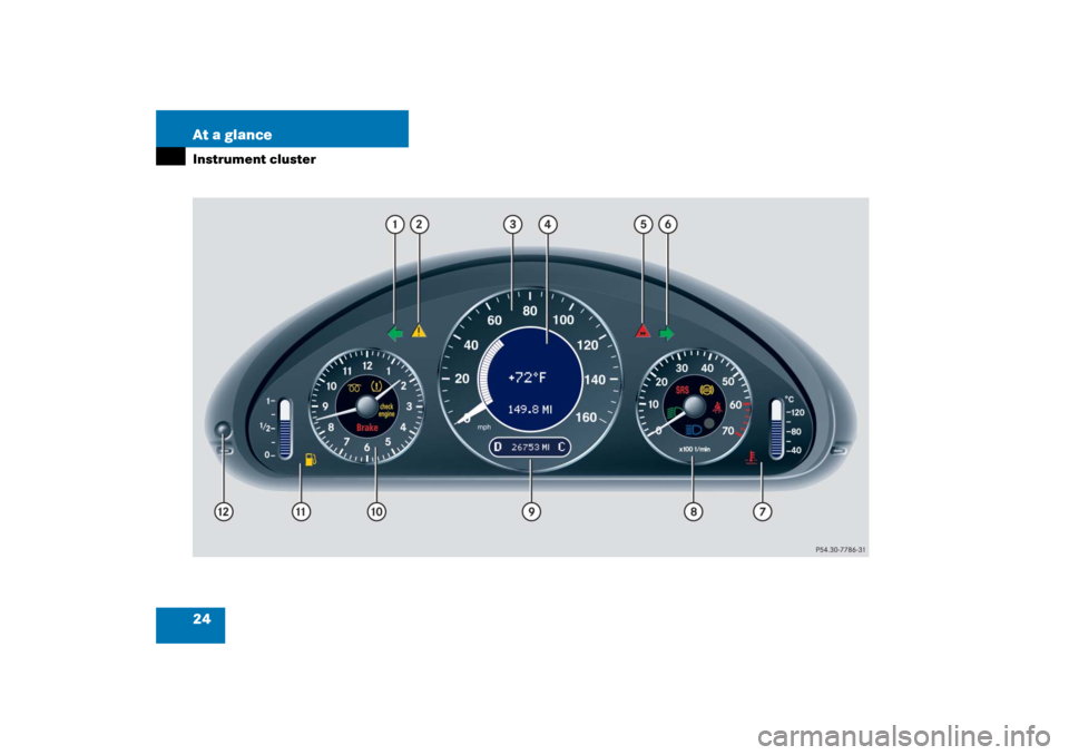 MERCEDES-BENZ E350 2006 W211 Owners Manual 24 At a glanceInstrument cluster 