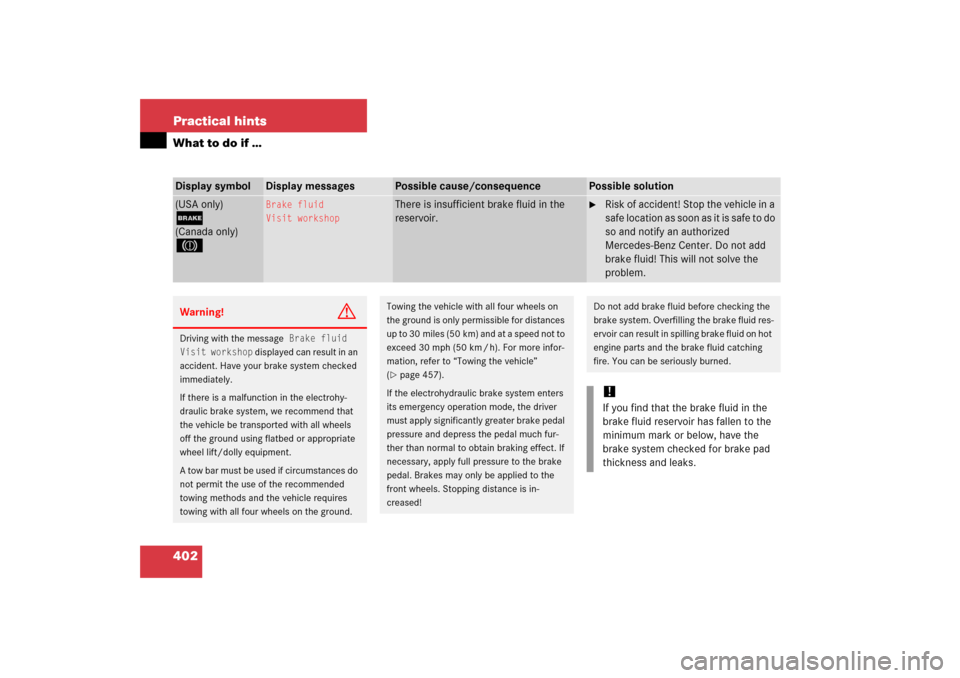 MERCEDES-BENZ E350 2006 W211 Owners Guide 402 Practical hintsWhat to do if …Display symbol
Display messages
Possible cause/consequence
Possible solution
(USA only);(Canada only)3
Brake fluid
Visit workshop
There is insufficient brake fluid 