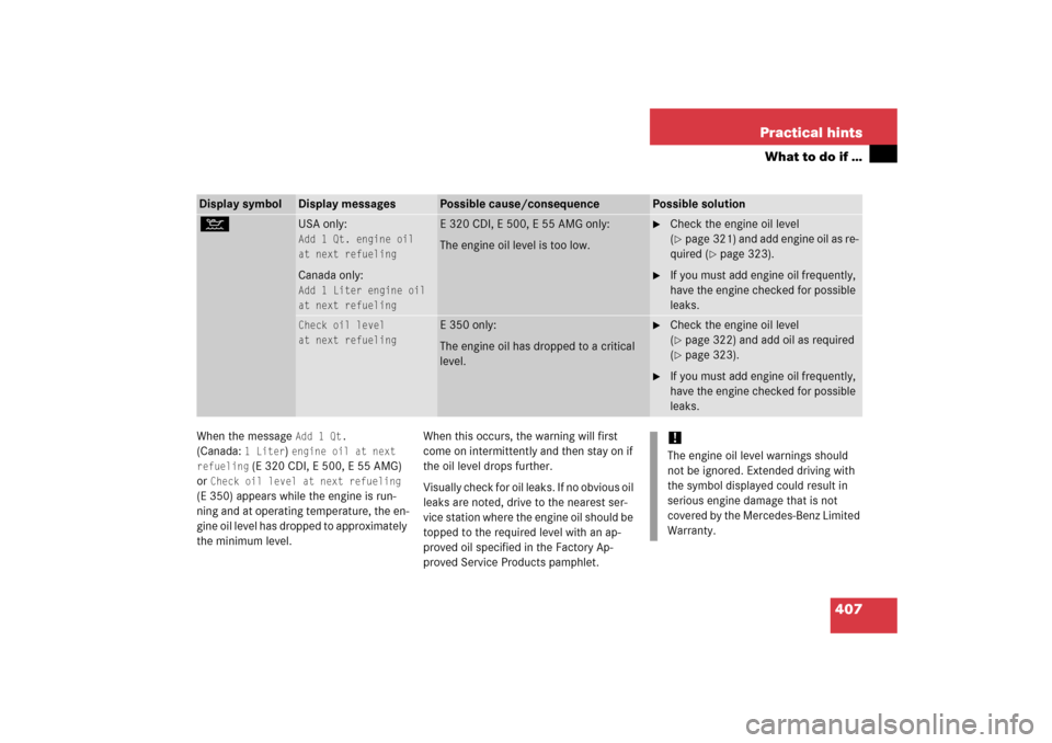 MERCEDES-BENZ E350 2006 W211 Service Manual 407 Practical hints
What to do if …
When the message 
Add 1 Qt.
 
(Canada:
1 Liter
) engine oil at next 
refueling
 (E320CDI, E500, E55AMG) 
or 
Check oil level at next refueling
 
(E 350) appears w