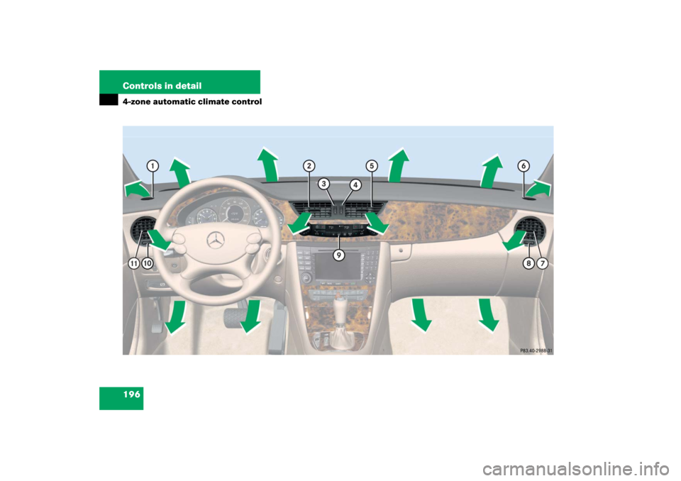 MERCEDES-BENZ CLS500 2006 W219 Owners Manual 196 Controls in detail4-zone automatic climate control 