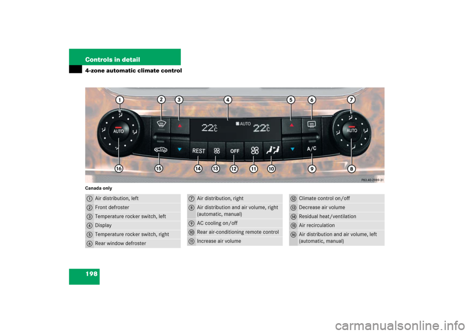 MERCEDES-BENZ CLS500 2006 W219 User Guide 198 Controls in detail4-zone automatic climate controlCanada only1
Air distribution, left
2
Front defroster
3
Temperature rocker switch, left
4
Display
5
Temperature rocker switch, right
6
Rear window