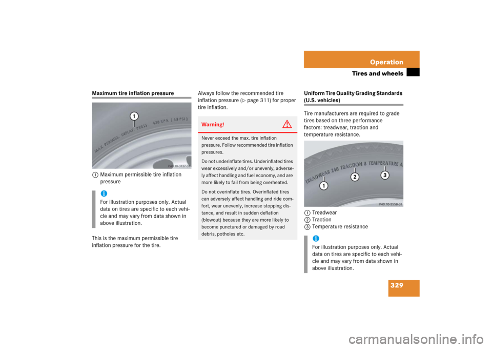 MERCEDES-BENZ CLS500 2006 W219 Owners Manual 329 Operation
Tires and wheels
Maximum tire inflation pressure
1Maximum permissible tire inflation 
pressure
This is the maximum permissible tire 
inflation pressure for the tire.Always follow the rec