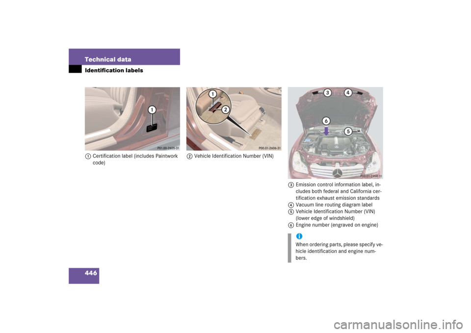 MERCEDES-BENZ CLS500 2006 W219 Owners Manual 446 Technical dataIdentification labels1Certification label (includes Paintwork 
code)2Vehicle Identification Number (VIN)
3Emission control information label, in-
cludes both federal and California c