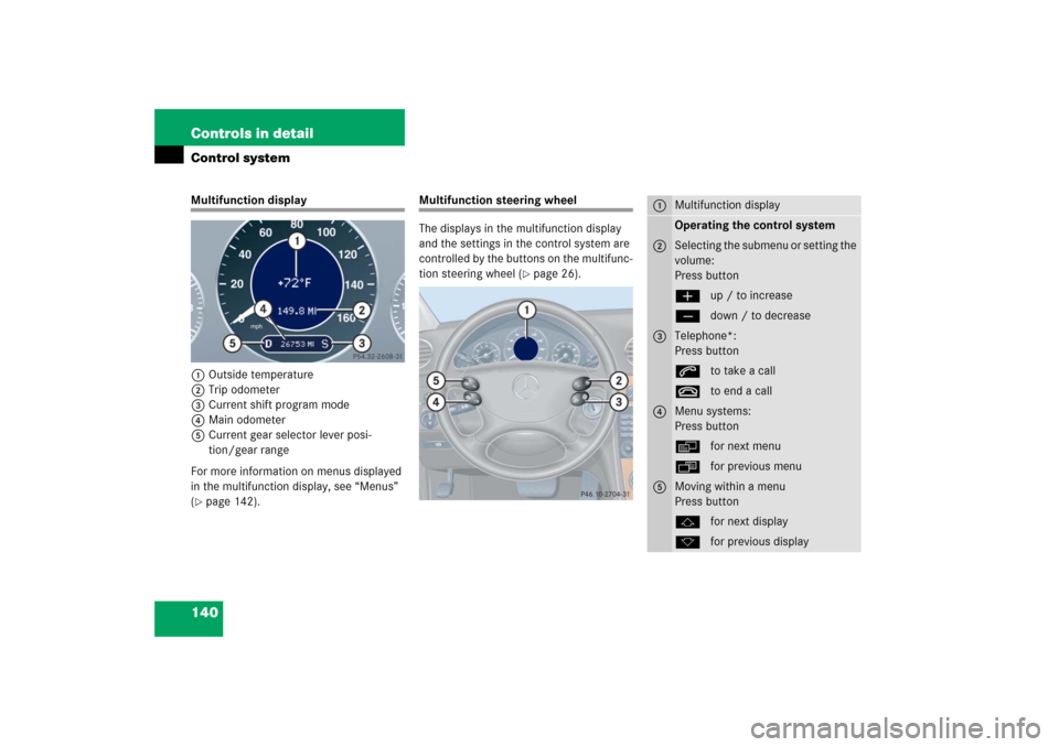 MERCEDES-BENZ CLK500 2006 C209 Owners Manual 140 Controls in detailControl systemMultifunction display
1Outside temperature
2Trip odometer
3Current shift program mode
4Main odometer
5Current gear selector lever posi-
tion/gear range
For more inf