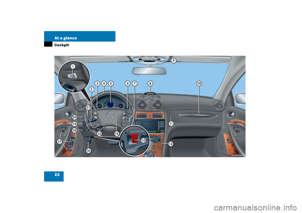 MERCEDES-BENZ CLK500 2006 C209 Owners Guide 22 At a glanceCockpit 
