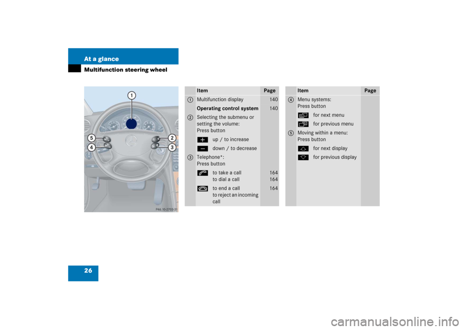 MERCEDES-BENZ CLK500 2006 C209 Owners Manual 26 At a glanceMultifunction steering wheel
Item
Page
1
Multifunction display
140
Operating control system
140
2
Selecting the submenu or 
setting the volume:
Press buttonæup / to increaseçdown / to 