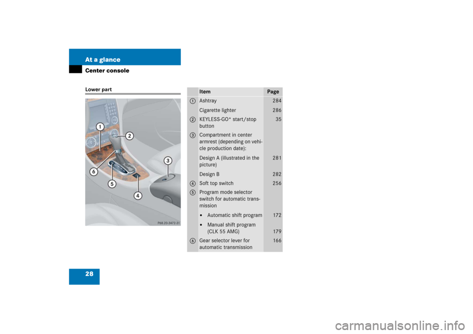 MERCEDES-BENZ CLK55AMG 2006 C209 Owners Manual 28 At a glanceCenter consoleLower part
Item
Page
1
Ashtray
Cigarette lighter
284
286
2
KEYLESS-GO* start/stop 
button
35
3
Compartment in center 
armrest (depending on vehi-
cle production date):
Desi
