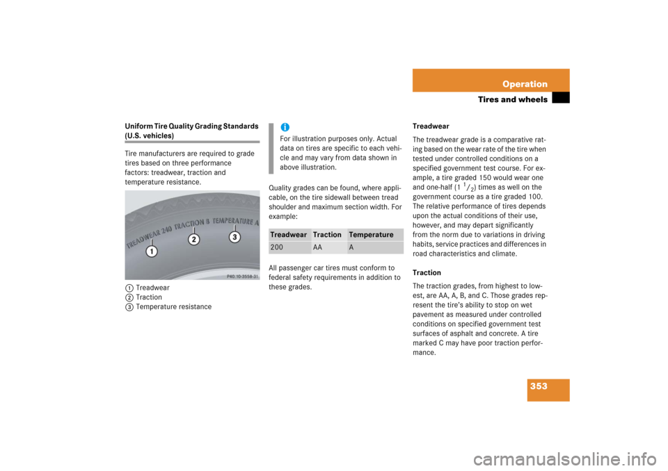 MERCEDES-BENZ CLK500 2006 C209 Owners Manual 353 Operation
Tires and wheels
Uniform Tire Quality Grading Standards (U.S. vehicles)
Tire manufacturers are required to grade 
tires based on three performance 
factors: treadwear, traction and 
temp