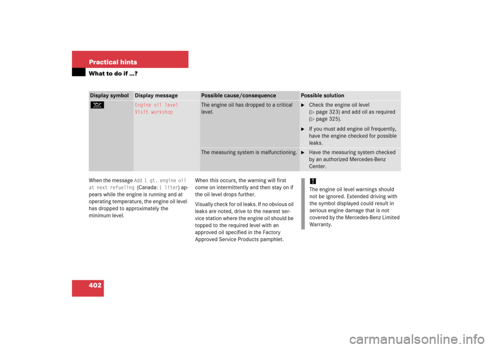 MERCEDES-BENZ CLK350 2006 C209 User Guide 402 Practical hintsWhat to do if …?When the message 
Add 1 qt. engine oil 
at next refueling (Canada: 
1 liter
) ap-
pears while the engine is running and at 
operating temperature, the engine oil l