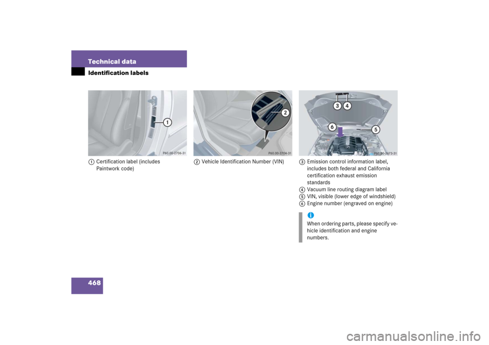 MERCEDES-BENZ CLK500 2006 C209 Owners Manual 468 Technical dataIdentification labels1Certification label (includes 
Paintwork code)2Vehicle Identification Number (VIN)3Emission control information label, 
includes both federal and California 
ce