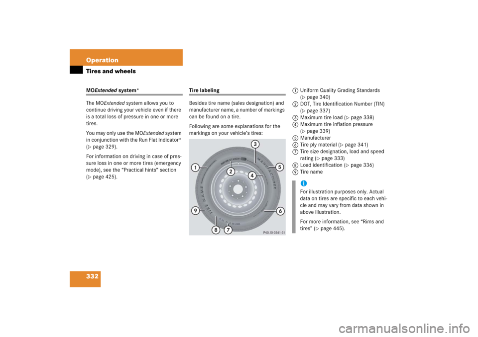 MERCEDES-BENZ CLK COUPE 2006 C209 Owners Manual 332 OperationTires and wheelsMOExtended system*
The MOExtended system allows you to 
continue driving your vehicle even if there 
is a total loss of pressure in one or more 
tires.
You may only use th