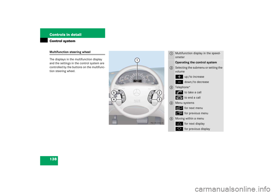 MERCEDES-BENZ CL55AMG 2006 C215 Owners Manual 138 Controls in detailControl systemMultifunction steering wheel
The displays in the multifunction display 
and the settings in the control system are 
controlled by the buttons on the multifunc-
tion