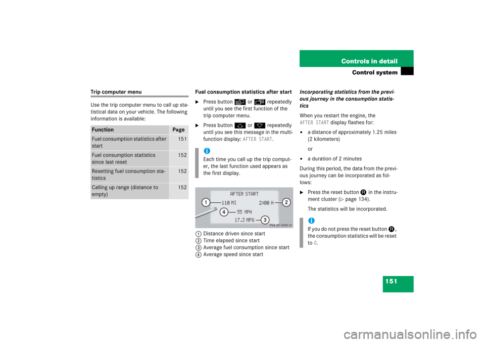 MERCEDES-BENZ CL600 2006 C215 Service Manual 151 Controls in detail
Control system
Trip computer menu
Use the trip computer menu to call up sta-
tistical data on your vehicle. The following 
information is available:Fuel consumption statistics a