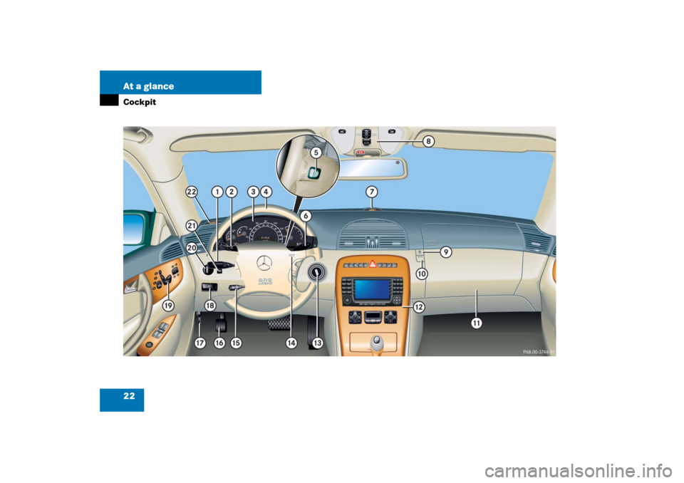 MERCEDES-BENZ CL600 2006 C215 Owners Guide 22 At a glanceCockpit 
