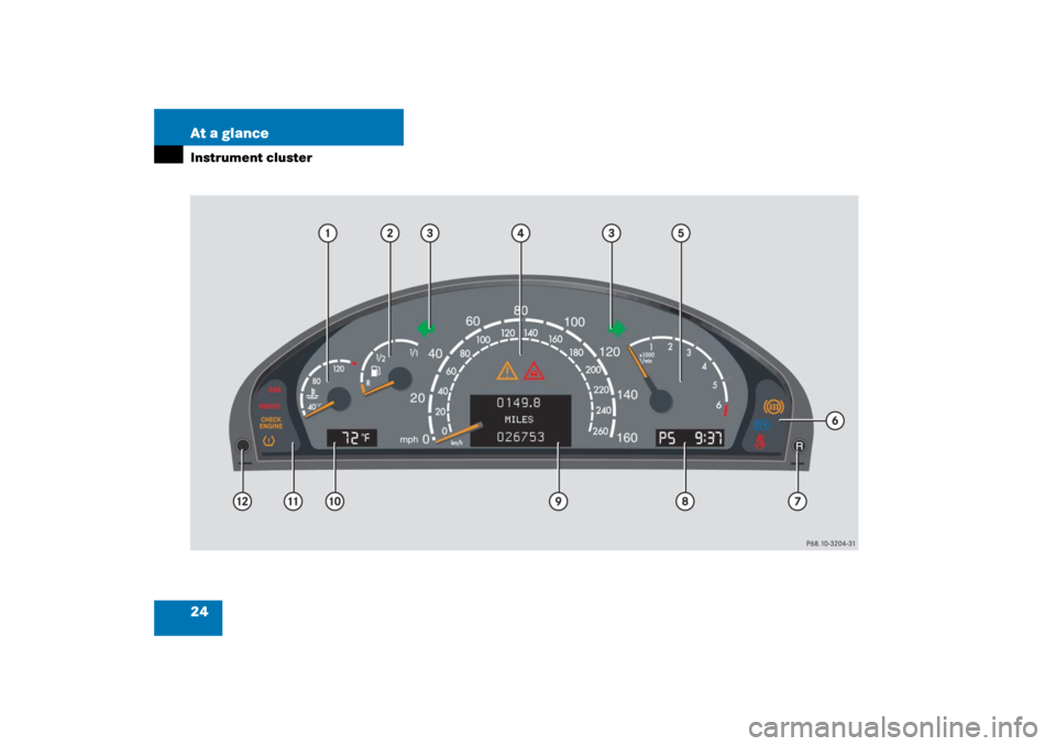 MERCEDES-BENZ CL600 2006 C215 Owners Guide 24 At a glanceInstrument cluster 