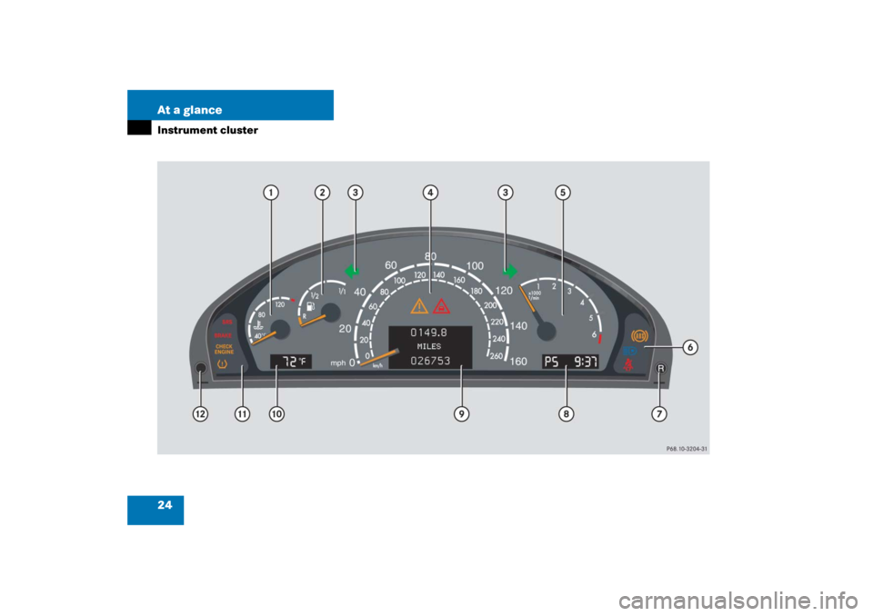 MERCEDES-BENZ CL600 2006 C215 Owners Guide 24 At a glanceInstrument cluster 