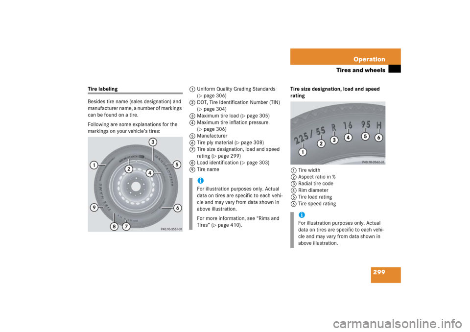 MERCEDES-BENZ CL500 2006 C215 Owners Manual 299 Operation
Tires and wheels
Tire labeling
Besides tire name (sales designation) and 
manufacturer name, a number of markings 
can be found on a tire.
Following are some explanations for the 
markin