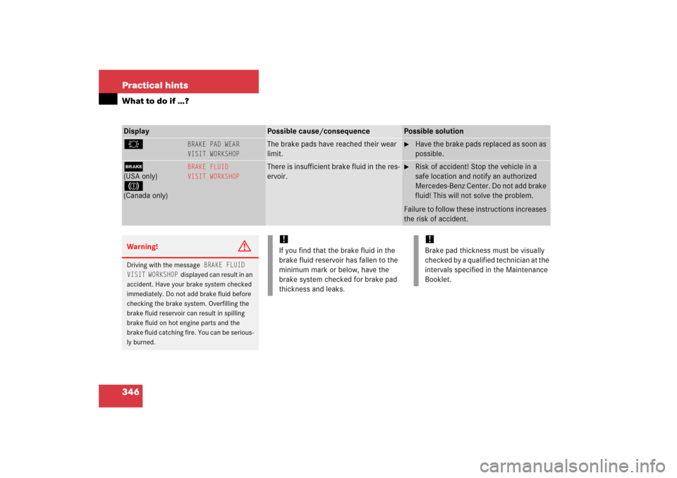 MERCEDES-BENZ CL55AMG 2006 C215 Owners Manual 346 Practical hintsWhat to do if …?Display 
Possible cause/consequence
Possible solution
2
BRAKE PAD WEAR
VISIT WORKSHOP
The brake pads have reached their wear 
limit.

Have the brake pads replaced
