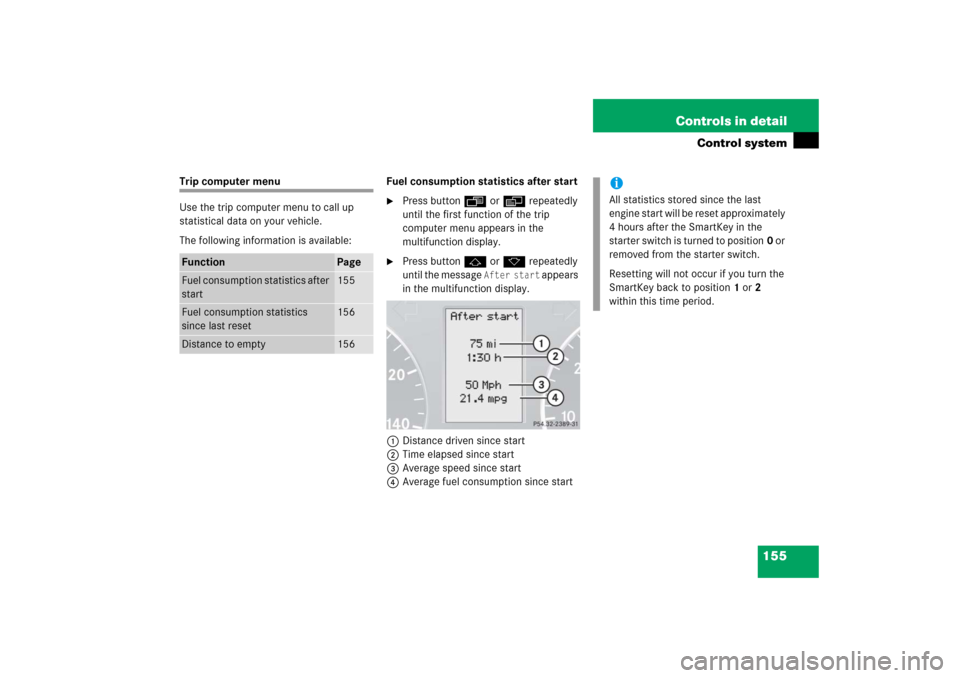 MERCEDES-BENZ C230 2006 W203 Owners Manual 155 Controls in detail
Control system
Trip computer menu
Use the trip computer menu to call up 
statistical data on your vehicle.
The following information is available:Fuel consumption statistics aft