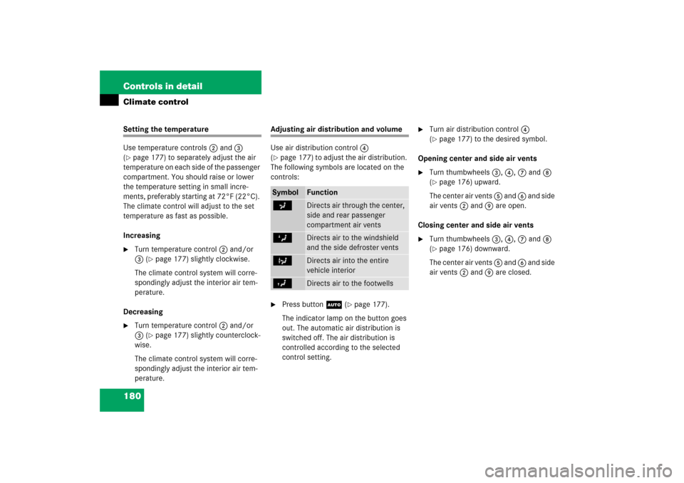 MERCEDES-BENZ C280 2006 W203 Owners Manual 180 Controls in detailClimate controlSetting the temperature
Use temperature controls2 and3 
(page 177) to separately adjust the air 
temperature on each side of the passenger 
compartment. You shoul
