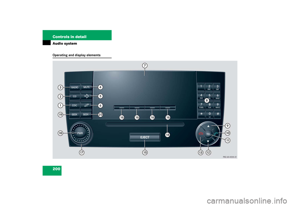 MERCEDES-BENZ C350 4MATIC 2006 W203 Owners Manual 200 Controls in detailAudio systemOperating and display elements 