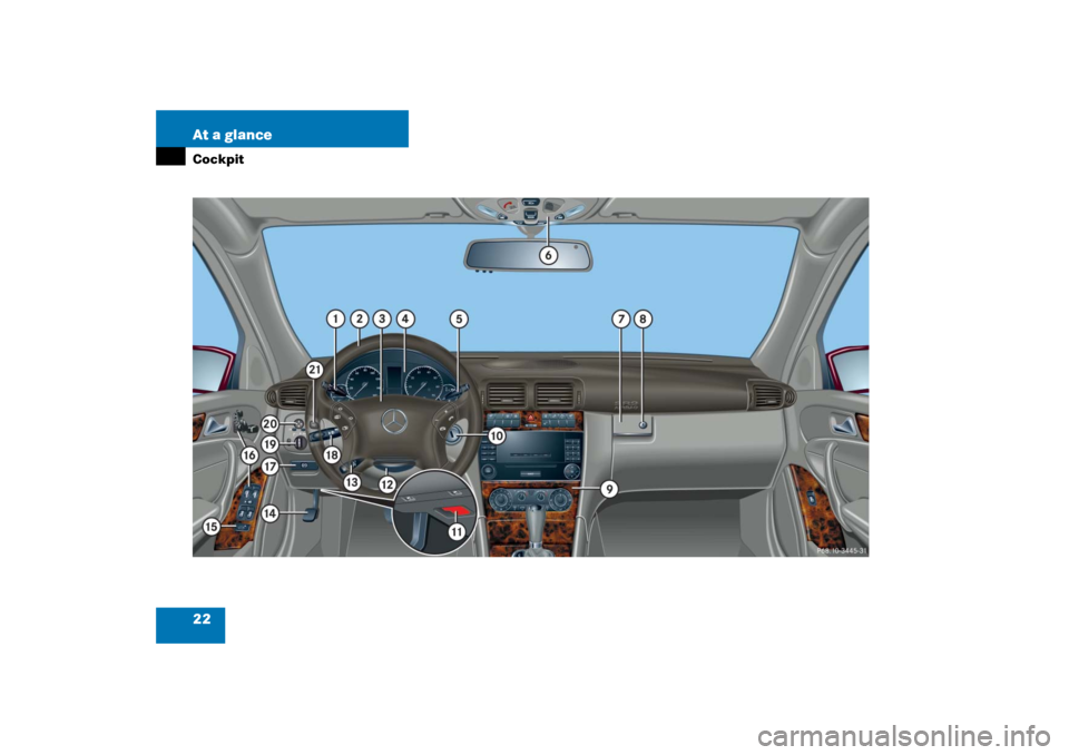 MERCEDES-BENZ C350 4MATIC 2006 W203 Owners Guide 22 At a glanceCockpit 