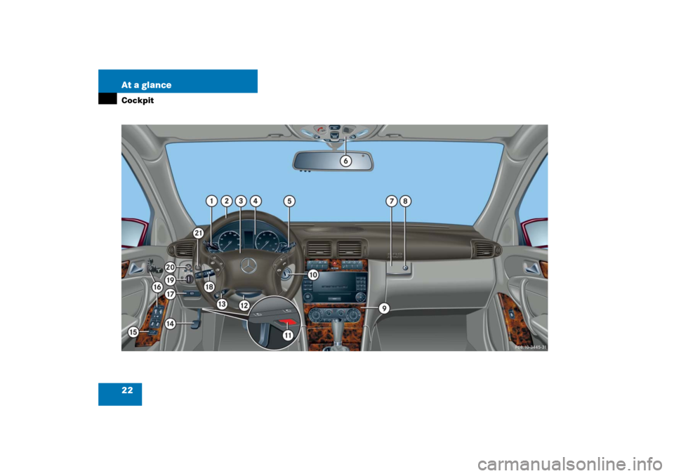 MERCEDES-BENZ C350 2006 W203 Owners Guide 22 At a glanceCockpit 