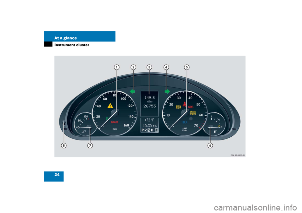 MERCEDES-BENZ C230 2006 W203 Owners Manual 24 At a glanceInstrument cluster 